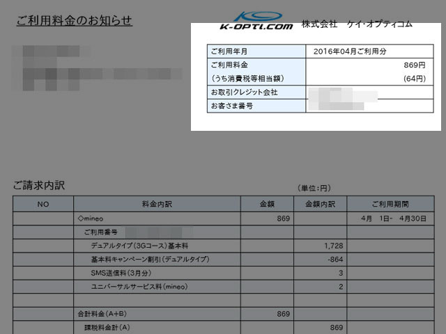 mineoマイネオ