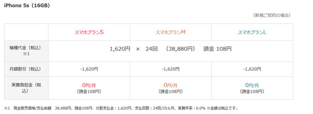 ymobile_ワイモバイル